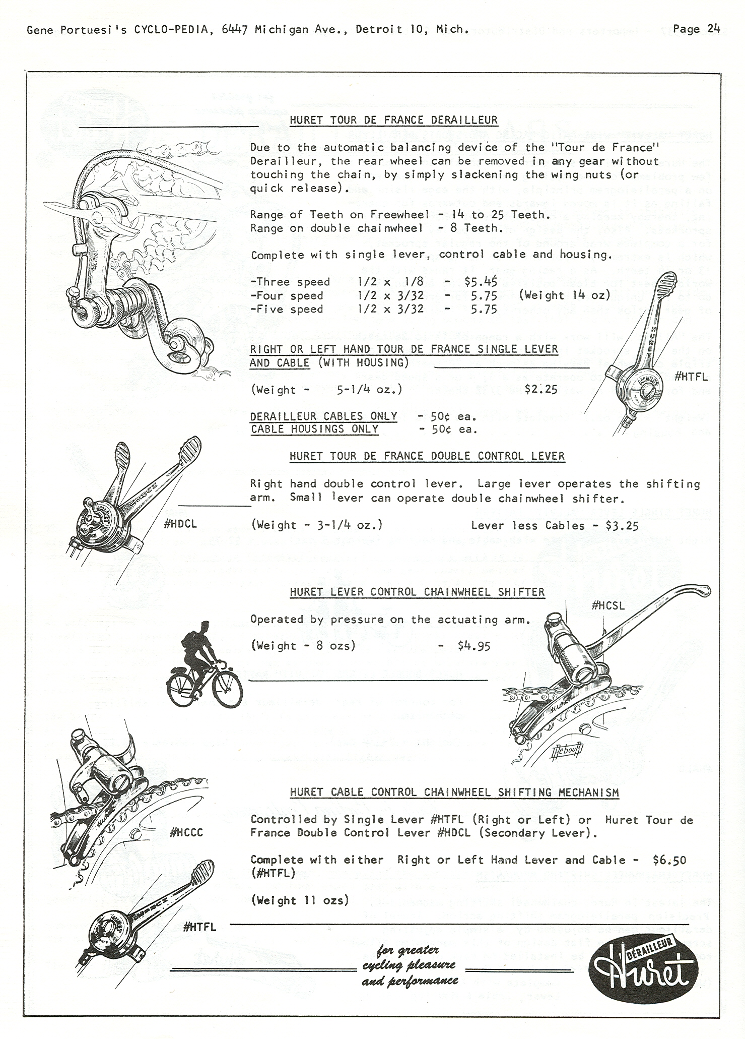 Cyclo-Pedia1961Edit4-Pg24