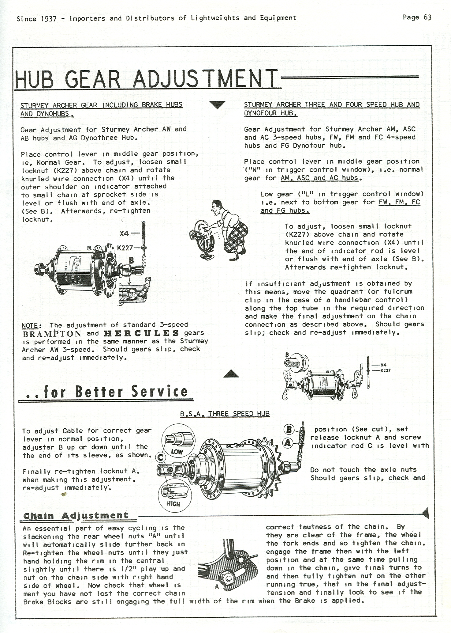 Cyclo-Pedia1961Edit4-Pg63