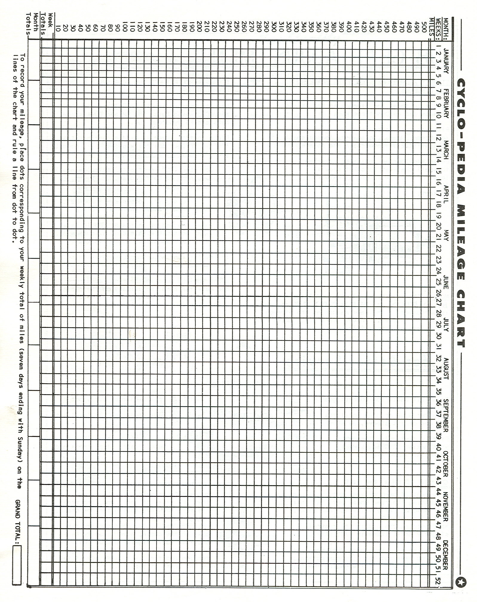 Cyclo-Pedia1961Edit4-Pg64